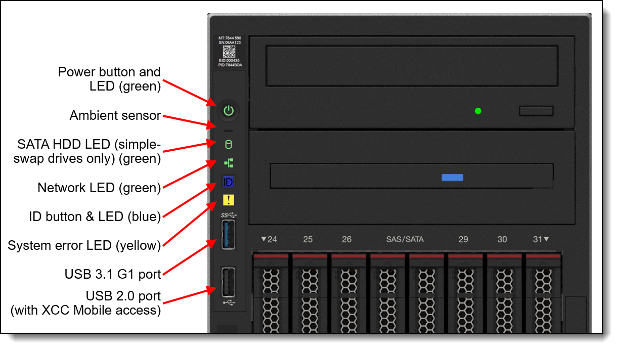 Lenovo ThinkSystem ST650 V2 Server Product Guide > Lenovo Press